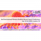 International Women Health and Breast Cancer Conference 2022